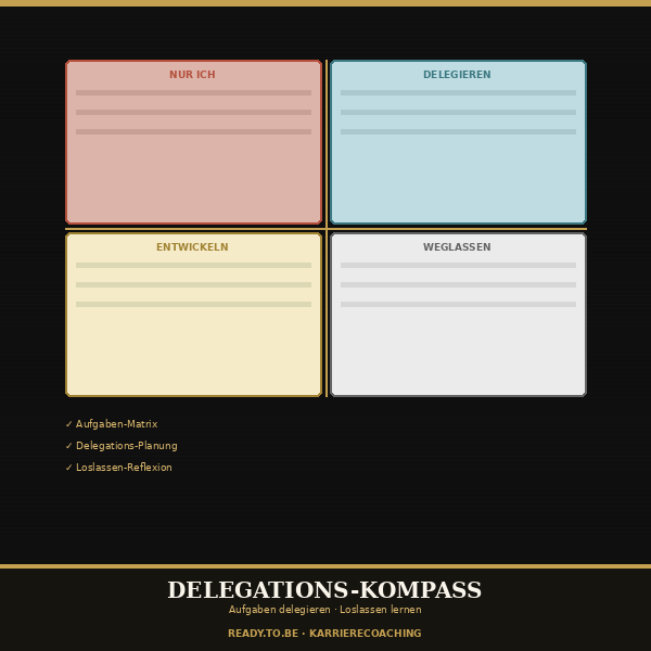 Delegations-Kompass Cover