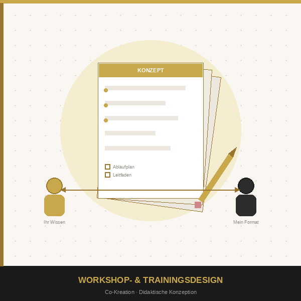Workshop Konzeption & Trainingsdesign